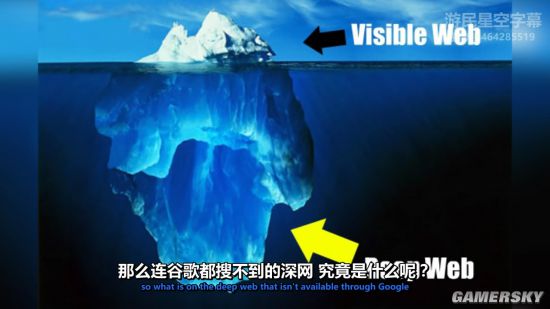 揭密互聯(lián)網(wǎng)中不為人知的領(lǐng)域——暗網(wǎng)